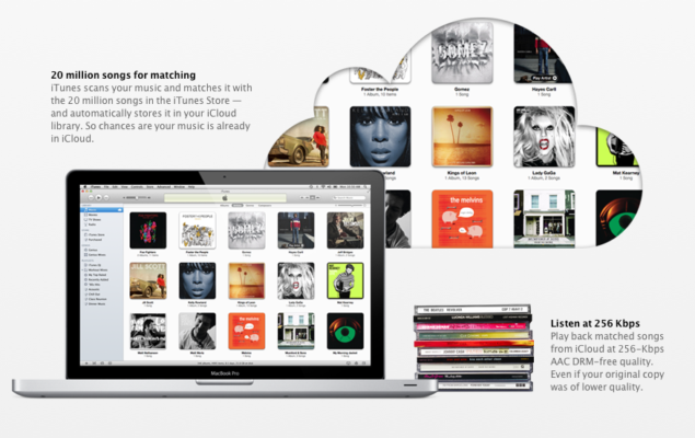 Itunes 10.5 Free Download For Mac